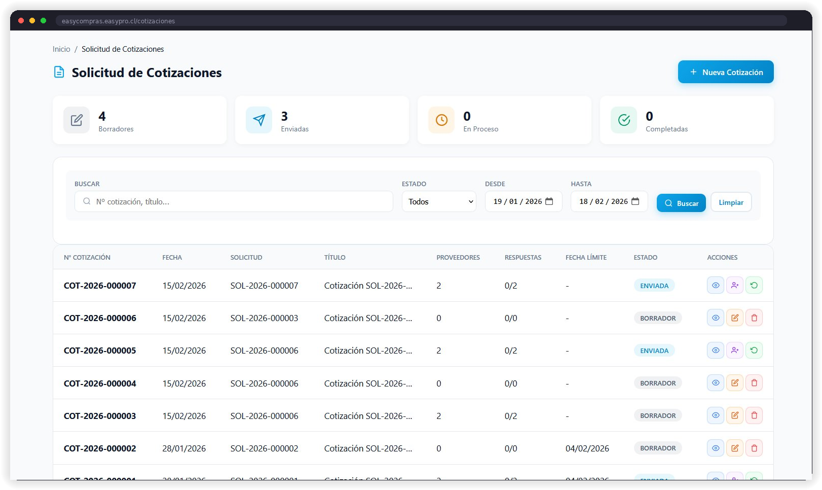 EasyCompras Dashboard - Sistema de Gestión de Compras Chile