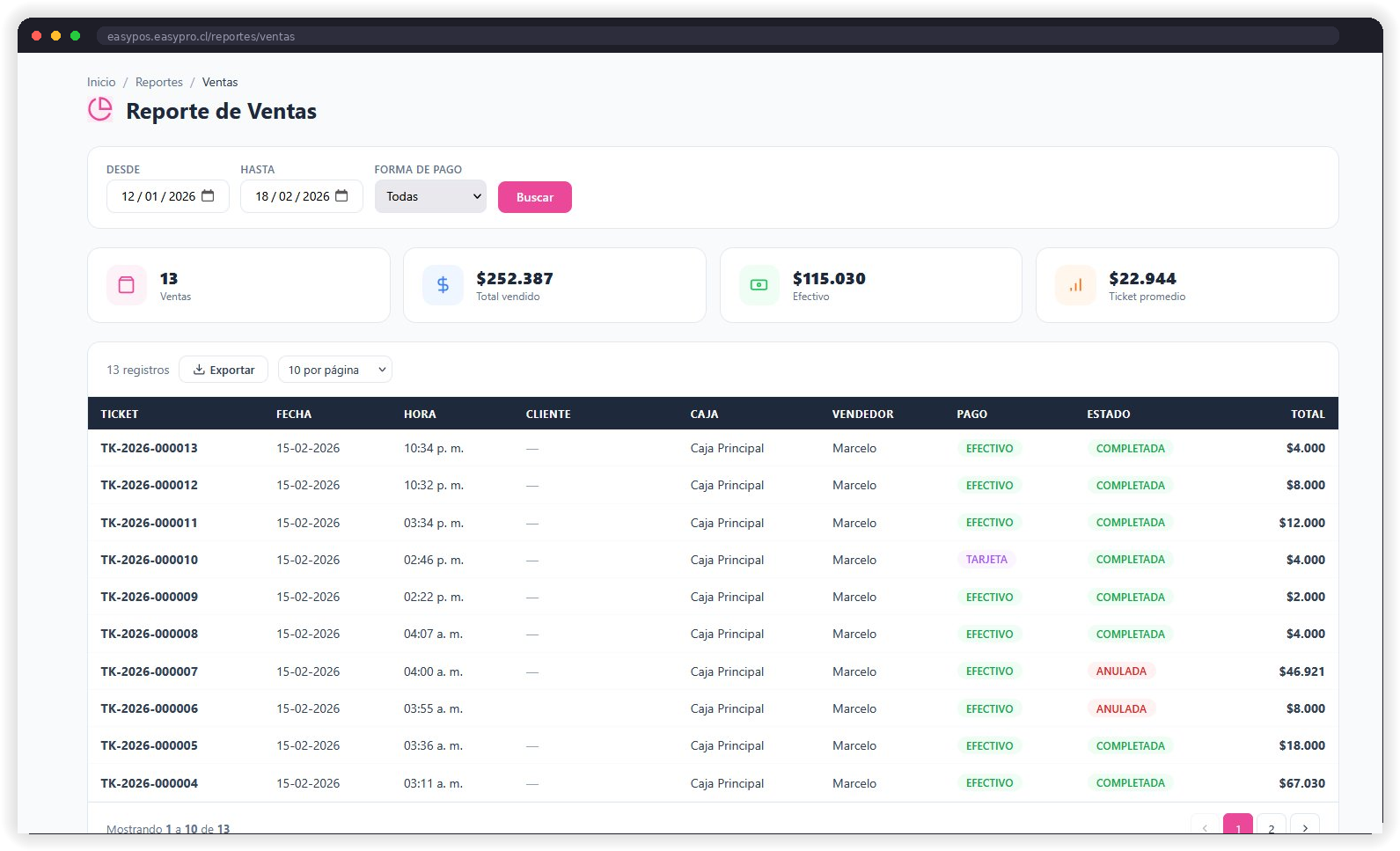 EasyPOS - Reporte de Ventas
